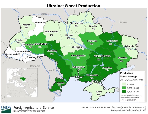 Ukraine wheat