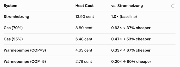 Bildschirmfoto 2025 11 04 um 18 58 27
