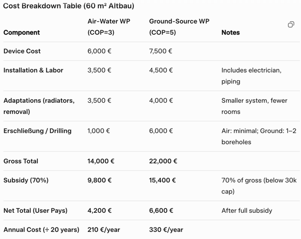Bildschirmfoto 2025 11 04 um 19 03 32