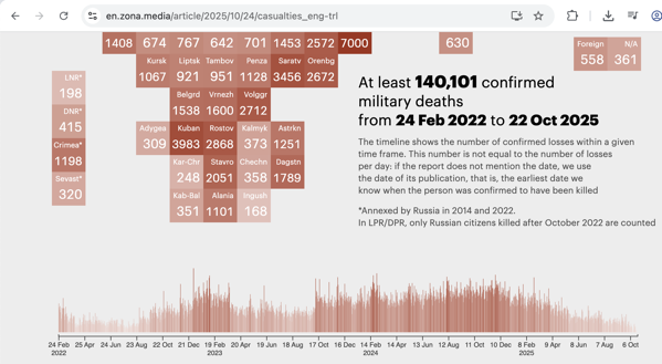 Bildschirmfoto 2025 11 07 um 10 58 24