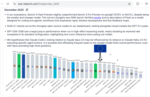 Bildschirmfoto 2026 01 20 um 18 45 11
