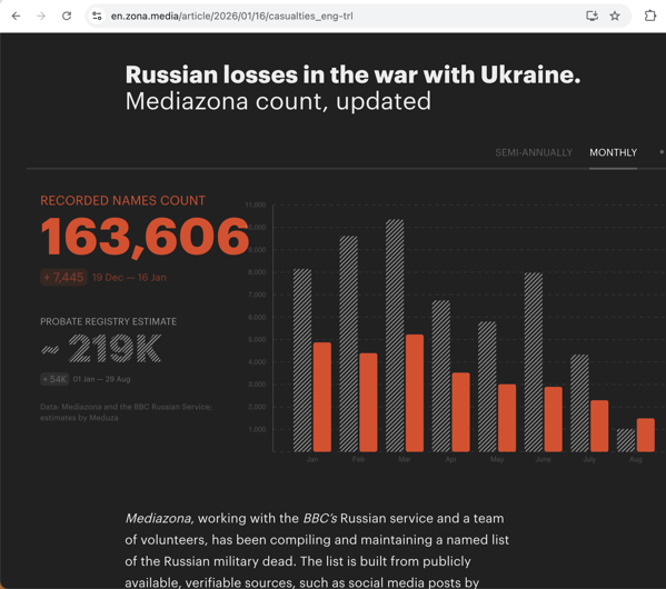 Bildschirmfoto 2026-01-28 um 19.16.53.png Bildschirmfoto 2026 01 28 um 19 16 53