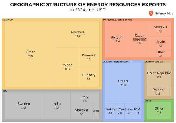 Bildschirmfoto 2026-01-30 um 11.35.52.png Bildschirmfoto 2026 01 30 um 11 35 52