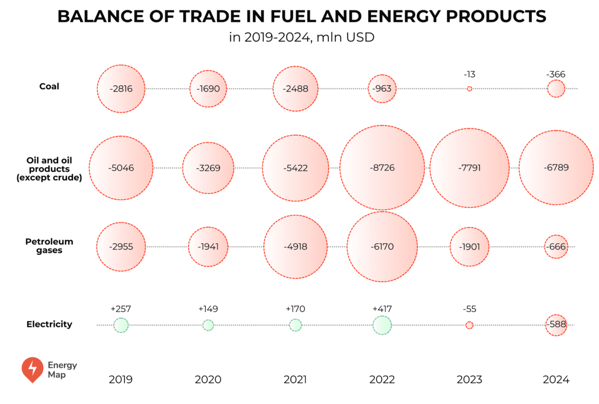 Bildschirmfoto 2026-01-30 um 11.40.36.png Bildschirmfoto 2026 01 30 um 11 40 36