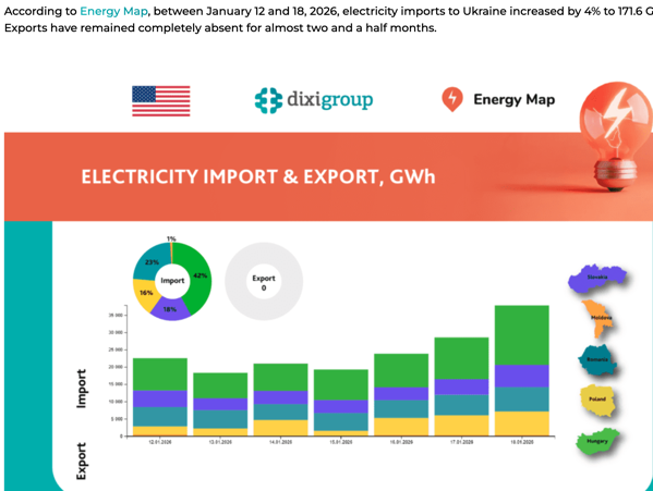 Bildschirmfoto 2026-01-30 um 11.45.26.png Bildschirmfoto 2026 01 30 um 11 45 26