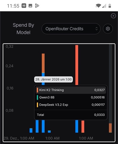Screenshot_20260128-115541.jpg Screenshot 20260128 115541