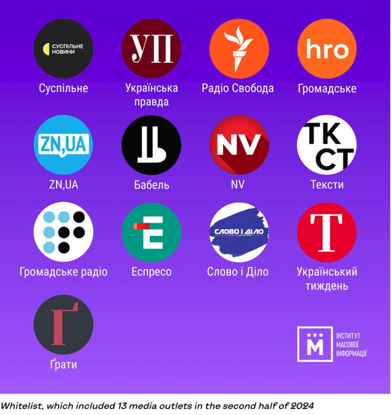 Bildschirmfoto 2026 02 12 um 20 14 29