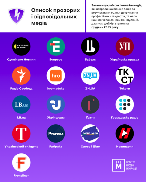 Bildschirmfoto 2026 02 13 um 07 24 58