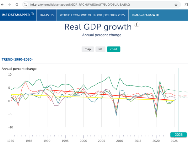 Bildschirmfoto 2026 02 15 um 08 36 07