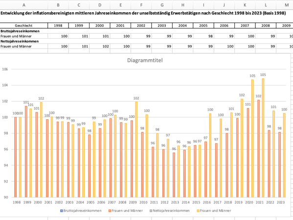 Bildschirmfoto 2026 02 15 um 08 57 34