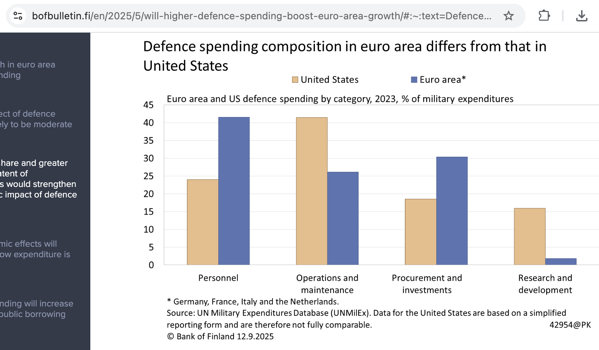 Bildschirmfoto 2026 02 15 um 09 28 49