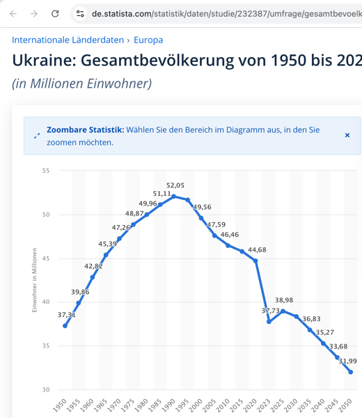 Bildschirmfoto 2026 02 16 um 19 55 53