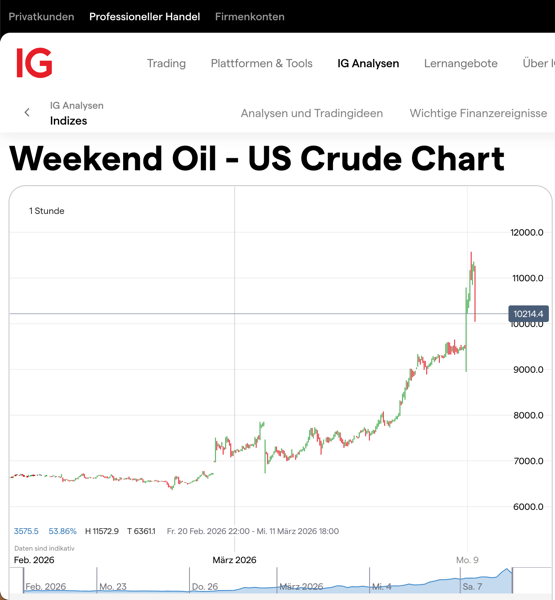 Bildschirmfoto 2026 03 09 um 06 58 10