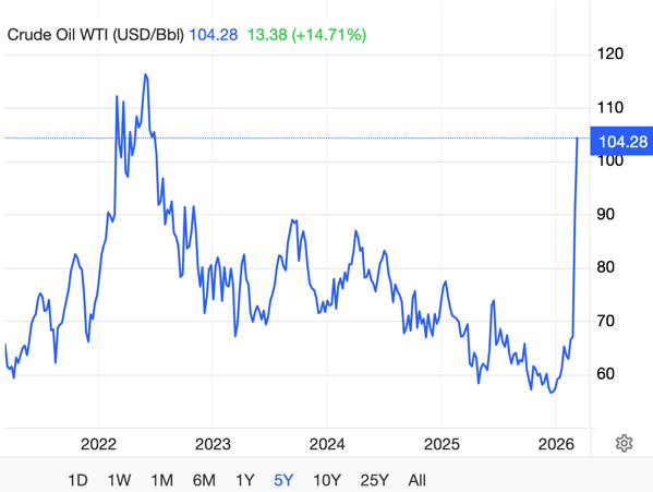 Bildschirmfoto 2026 03 09 um 07 01 01