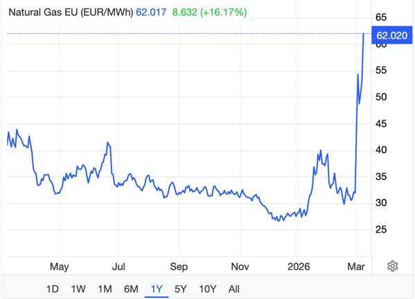 Bildschirmfoto 2026-03-09 um 12.23.34.png Bildschirmfoto 2026 03 09 um 12 23 34