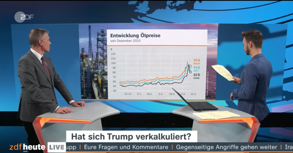 Bildschirmfoto 2026 03 14 um 15 48 55