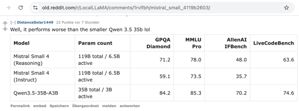 Bildschirmfoto 2026 03 17 um 09 30 42