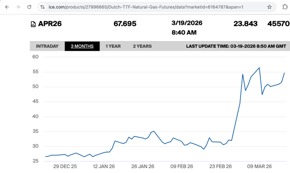 Bildschirmfoto 2026 03 19 um 09 50 48