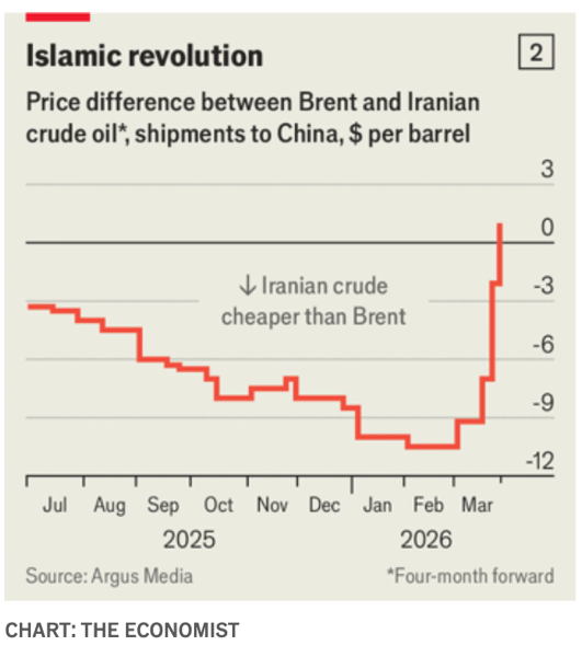 Bildschirmfoto 2026-03-30 um 21.56.36.png Bildschirmfoto 2026 03 30 um 21 56 36