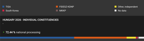 Bildschirmfoto 2026 04 12 um 21 51 54