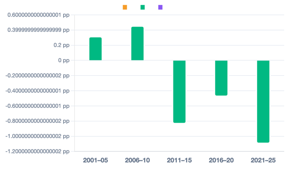 Bildschirmfoto 2026 04 16 um 12 00 00