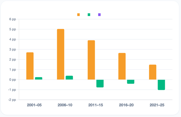 Bildschirmfoto 2026 04 16 um 12 04 24