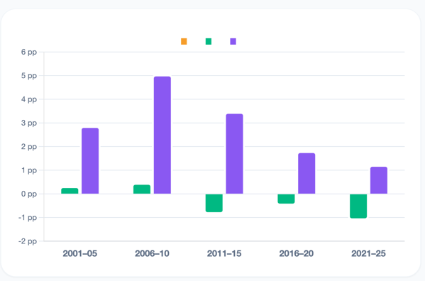 Bildschirmfoto 2026 04 16 um 12 05 47