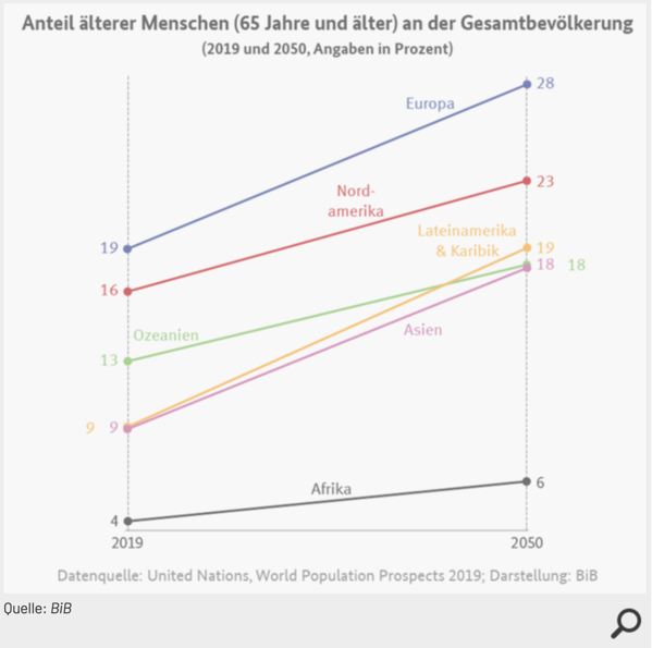 Bildschirmfoto 2026 04 27 um 07 05 52