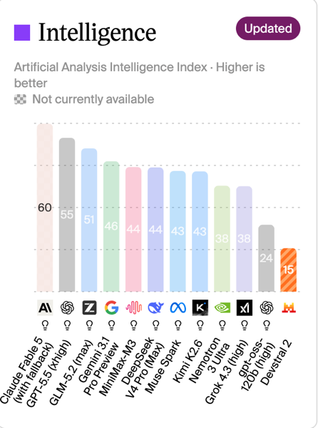 Bildschirmfoto 2026 06 20 um 11 43 54